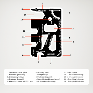 Karta multitool ze stali nierdzewnej - opis produktu