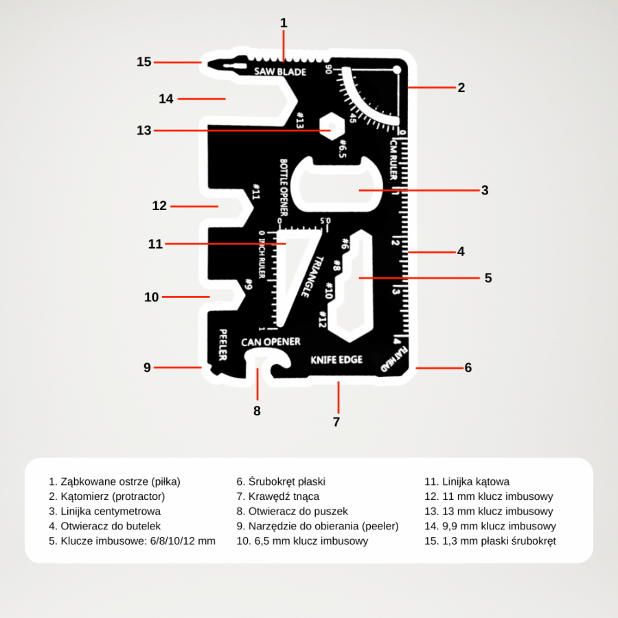Karta multitool ze stali nierdzewnej - opis produktu