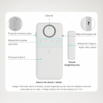 Alarm Bezpieczeństwa Do Drzwi i Okien